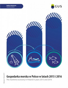 Maritime economy in Poland in 2015–2016