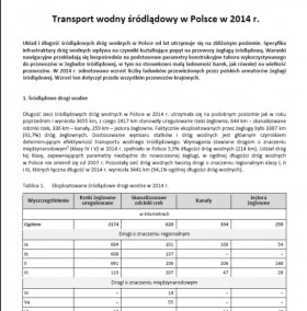 Transport wodny śródlądowy w Polsce w 2014 r.