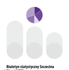 Biuletyn statystyczny Szczecina II kwartał 2018