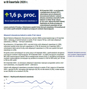 Aktywność ekonomiczna ludności w województwie zachodniopomorskim w III kwartale 2020 r.
