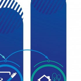 Obrót nieruchomościami w 2023 roku