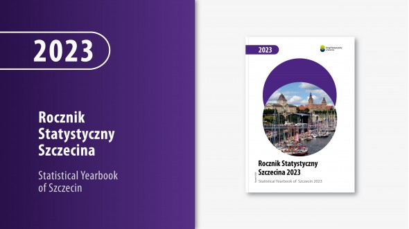 Statistical Yearbook of Szczecin 2023