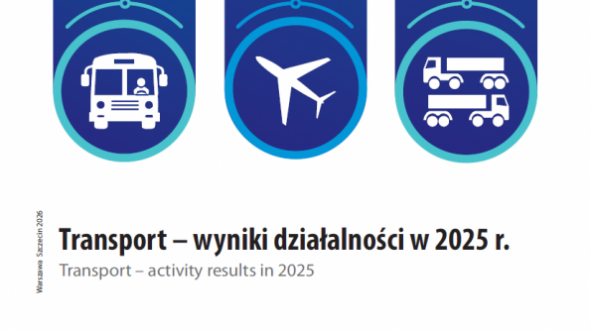 Transport - activity results in 2025