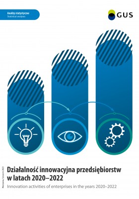 Działalność innowacyjna przedsiębiorstw w latach 2020-2022