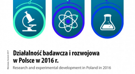 Research and development activity in Poland in 2016