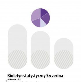 Statistical bulletin of Szczecin 01 quarter 2022