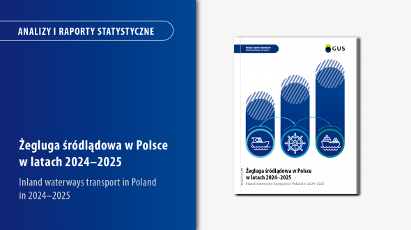 zegluga_srodladowa_w_polsce_w_latach_2024_2025_Baner