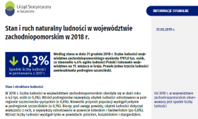 Stan i ruch naturalny ludności w województwie zachodniopomorskim w 2018 r.