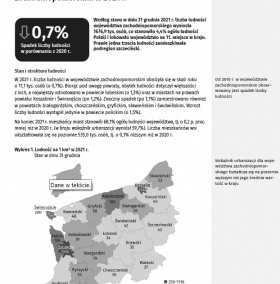 Stan i ruch naturalny ludności w województwie zachodniopomorskim w 2021 r. - Informacja sygnalna