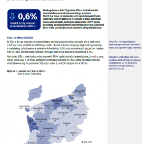 Stan i ruch naturalny ludności w województwie zachodniopomorskim w 2024 r.