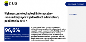 Wykorzystanie technologii informacyjno-komunikacyjnych w jednostkach administracji publicznej w 2018