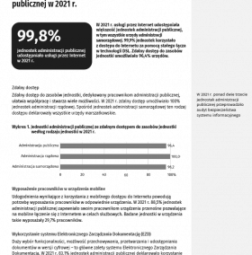 Wykorzystanie technologii informacyjno-komunikacyjnych w jednostkach administracji publicznej w 2021 roku.