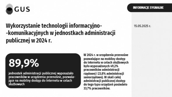 Wykorzystanie technologii informacyjno-komunikacyjnych w jednostkach administracji publicznej w 2024 r.