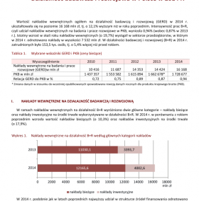 Działalność badawcza i rozwojowa w Polsce w 2014 r.