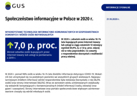 Społeczeństwo informacyjne w Polsce w 2020 roku.