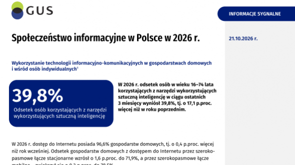 Społeczeństwo informacyjne w Polsce w 2026 r.