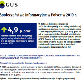 Społeczeństwo informacyjne w Polsce w 2019 r.