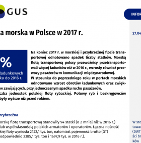 Gospodarka morska w Polsce w 2017 r.
