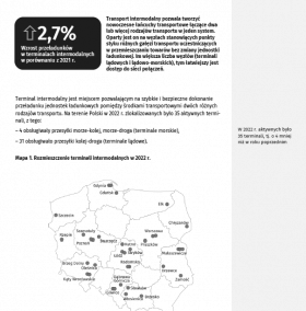 Transport intermodalny w Polsce w 2022 roku.