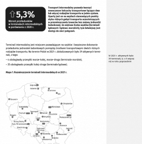 Transport intermodalny w Polsce w 2021 roku.