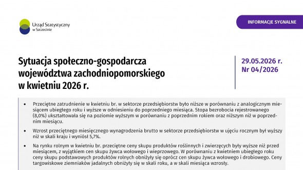 Sytuacja społeczno gospodarcza województwa zachodniopomorskiego - kwiecień 2026 - Informacja sygnalna