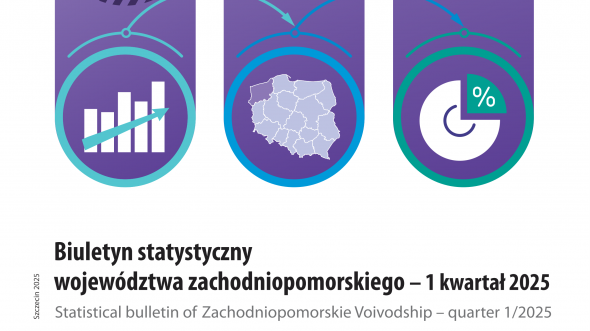 Biuletyn statystyczny województwa zachodniopomorskiego - 1 kwartał 2025