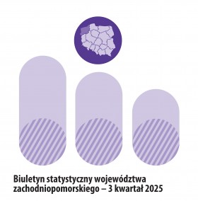 Biuletyn statystyczny województwa zachodniopomorskiego - 3 kwartał 2025