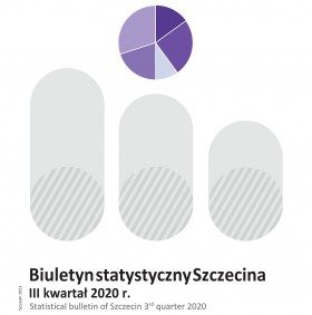 Biuletyn Statystyczny Szczecina III kwartał 2020
