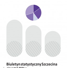 Biuletyn statystyczny Szczecina I kwartał 2021