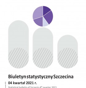 Biuletyn Statystyczny Szczecina IV kwartał 2021