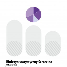 Biuletyn statystyczny Szczecina 1 kwartał 2025
