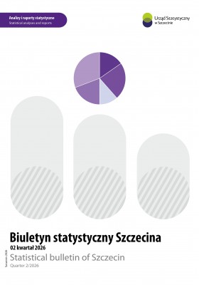 Biuletyn statystyczny Szczecina 2 kwartał 2026