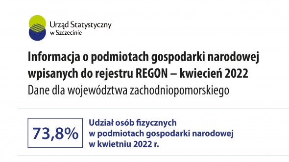 Informacja o podmiotach gospodarki narodowej Kwiecień 2022 - województwo zachodniopomorskie