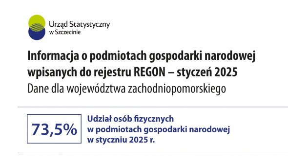 Informacja o podmiotach gospodarki narodowej Styczeń 2025 - województwo zachodniopomorskie