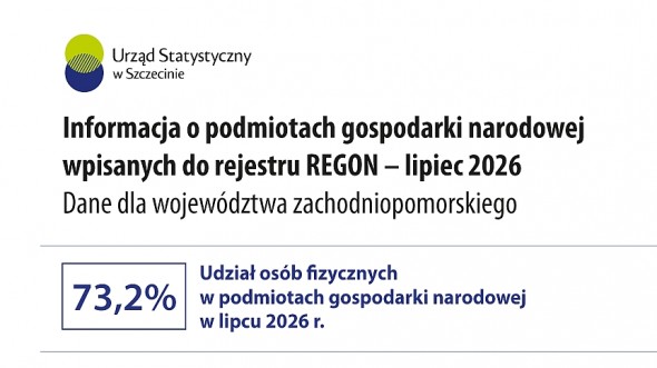 Informacja o podmiotach gospodarki narodowej Lipiec 2026 - województwo zachodniopomorskie