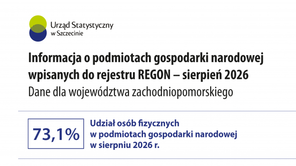 Informacja o podmiotach gospodarki narodowej Sierpień 2026 - województwo zachodniopomorskie