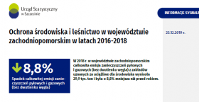 Ochrona środowiska i leśnictwo w województwie zachodniopomorskim w latach 2016-2018