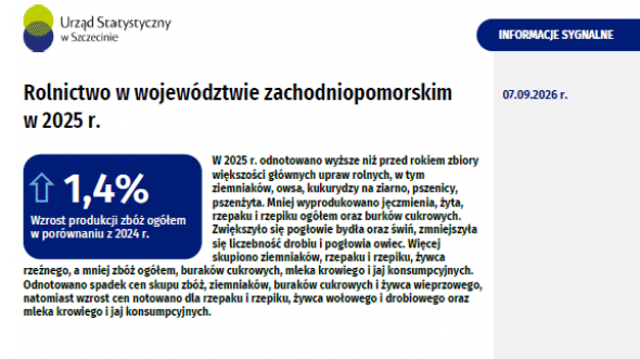 Rolnictwo w województwie zachodniopomorskim w 2025 r.
