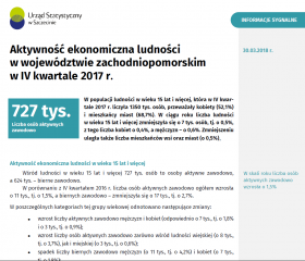 Aktywność ekonomiczna ludności  w województwie zachodniopomorskim  w IV kwartale 2017 r.