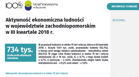 Aktywność ekonomiczna ludności w województwie zachodniopomorskim w III kwartale 2018 r.