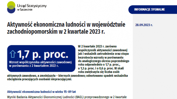 Aktywność ekonomiczna ludności w województwie zachodniopomorskim w 2 kwartale 2023 r.