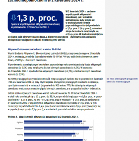 Aktywność ekonomiczna ludności w województwie zachodniopomorskim w 2 kwartale 2024 r.