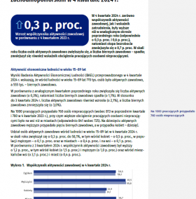 Aktywność ekonomiczna ludności w województwie zachodniopomorskim w 4 kwartale 2024 r.