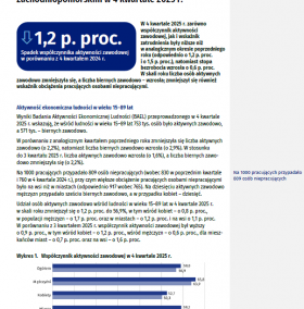 Aktywność ekonomiczna ludności w województwie zachodniopomorskim w 4 kwartale 2025 r.