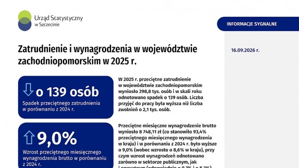 Zatrudnienie i wynagrodzenia w województwie zachodniopomorskim w 2025 r. - Informacja sygnalna