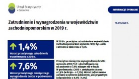 Zatrudnienie i wynagrodzenia w województwie zachodniopomorskim w 2019 r.