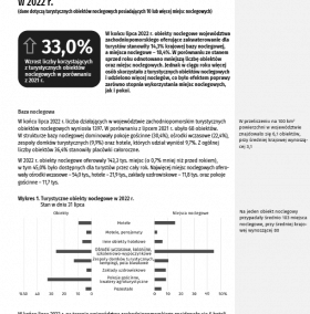 Turystyka w województwie zachodniopomorskim w 2022 r.