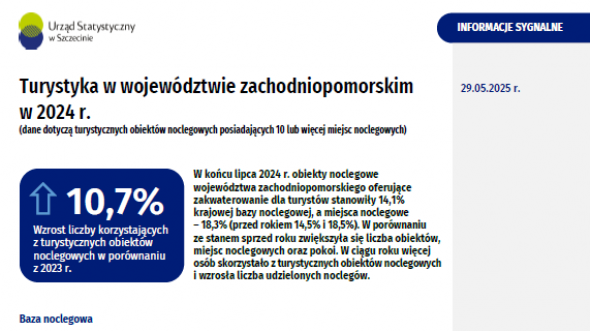 Turystyka w województwie zachodniopomorskim w 2024 r.