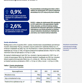 Zasoby mieszkaniowe w województwie zachodniopomorskim w 2023 r.