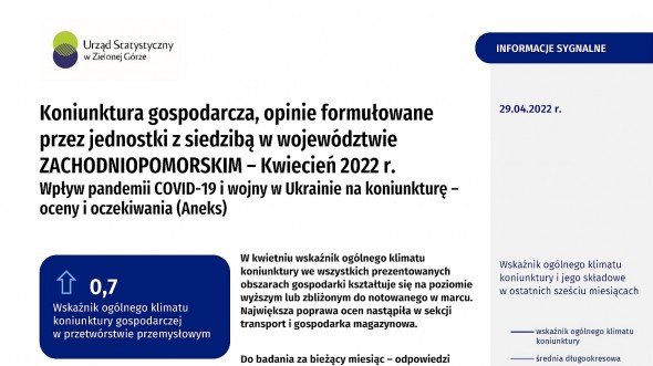 Koniunktura gospodarcza w województwie zachodniopomorskim w kwietniu 2022 r.